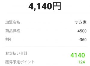 すき家の2021福袋4